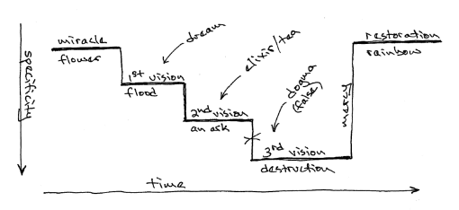 Screen shot 2014-04-28 at 11.25.53 PM